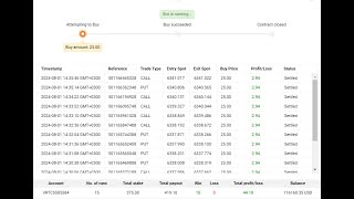 The BEST CALL/PUT Binary Bot  (24 THE VOLATILITY 10  binary) (FREE DOWNLOAD)