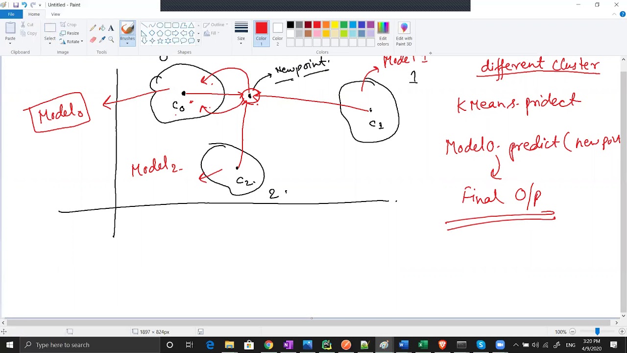Wafer Fault Detection- Model Prediction - YouTube