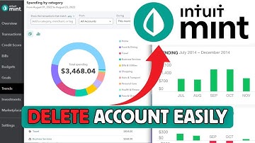 How to Delete Mint Account 2025?