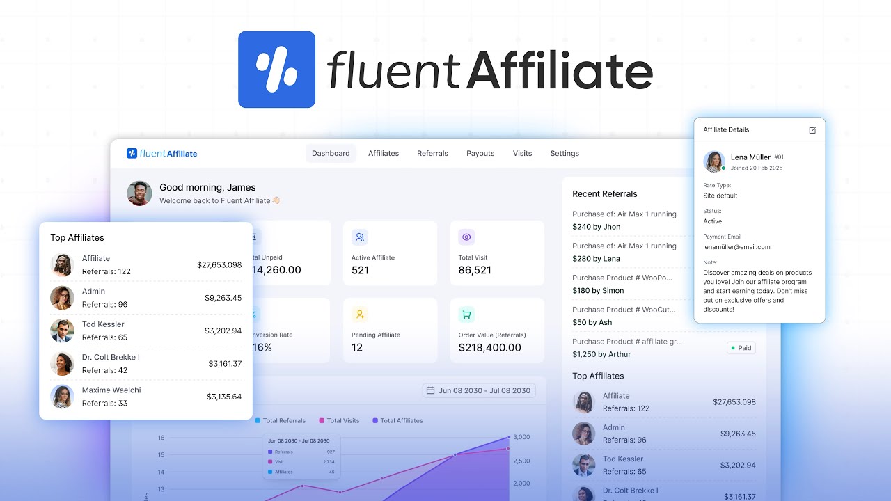 Grow Your Affiliate Program FASTER with FluentAffiliate