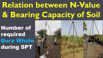 Determining Bearing Capacity of Soil from N value – Minimum number of Bore Hole