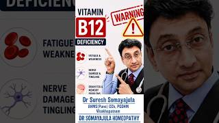 vitamin B Deficiency /Dr Somayajula