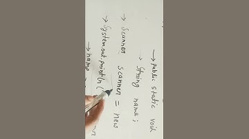 Scanner User Input in Java #java #codingshorts