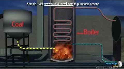 G9 6 2 2 2 Generating Electricity From Fossil Fuel