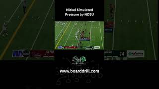 Nickel Simulated Pressure by NDSU