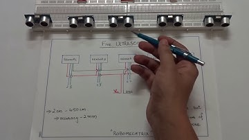 #2 - Multiple Ultrasonic Sensor (HC-SR04)