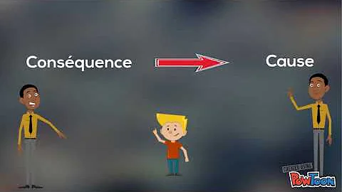 Quelle est la définition de déduction ?
