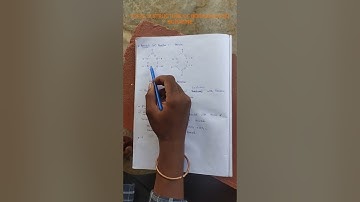 STRUCTURE OF BORAZOLE OR BORAZINE