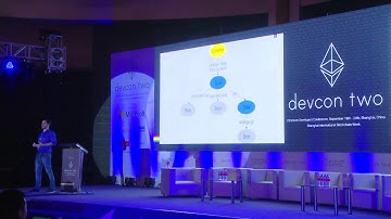 Mango - Git Completely Decentralized - Alex Beregszaszi