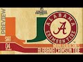 Alabama vs Miami - Preview &amp; Prediction - College Football 2021