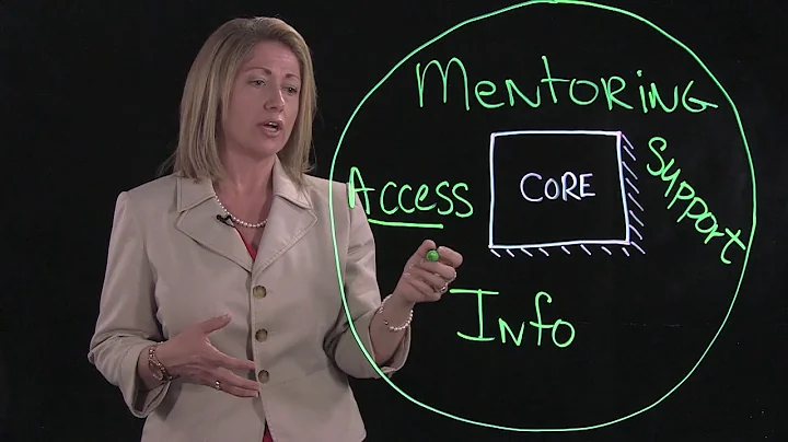 Mentoring Matters