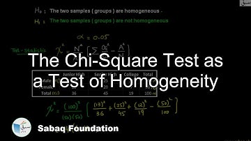 The Chi-Square Test as a Test of Homogeneity, Statistics Lecture | Sabaq.pk