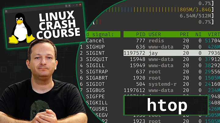Linux Crash Course - htop