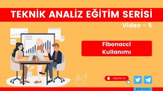 Teknik Analiz Eğitimi Video - 5 Fibonacci Kullanımı