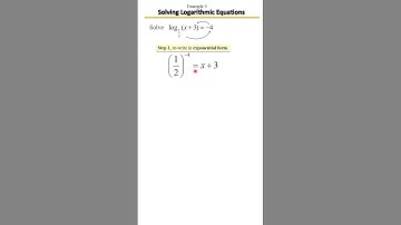Solving Basic Logarithmic Equations ✏️ | Easy Log Steps Made Simple! Example 5
