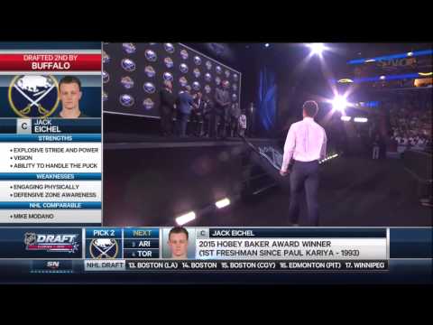 2015 buffalo sabres draft picks