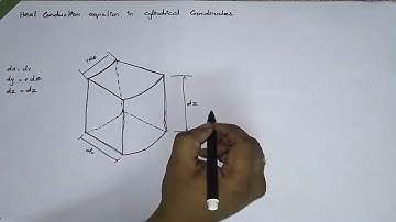 Lecture 5 | Heat Conduction Equation in Cylindrical Coordinates | Heat and Mass Transfer