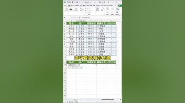 Excel教学 -  一对多查询千万别用vlookup，filter函数更快！#excel技巧 #vlookup函数  #办公技巧 #excel技巧 #powerpoint