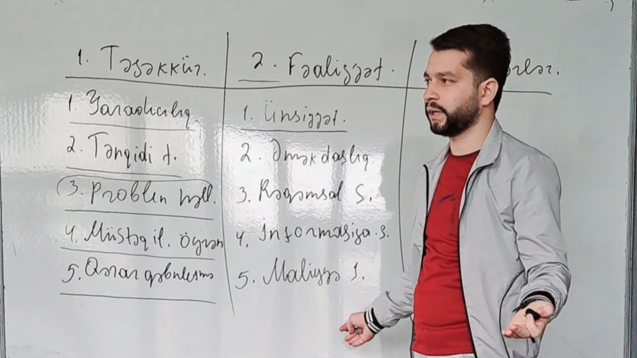 Şagirdlərdə formalaşdırılan səriştələr| Müsahibə Sualı| Elgün Əhmədov 050-697-78-33|