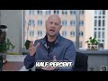 Surcharging: Save Thousands on Business Expenses! #shorts