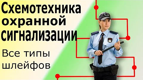 Схемотехника шлейфов охранной и пожарной сигнализации. Как работает охранная сигнализация Pima Force