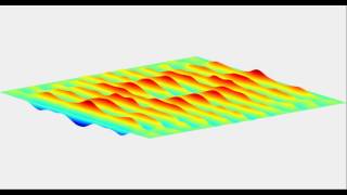 2D Wave Propagation, Sinusoidal Displacement on Boundary Edges - MATLAB
