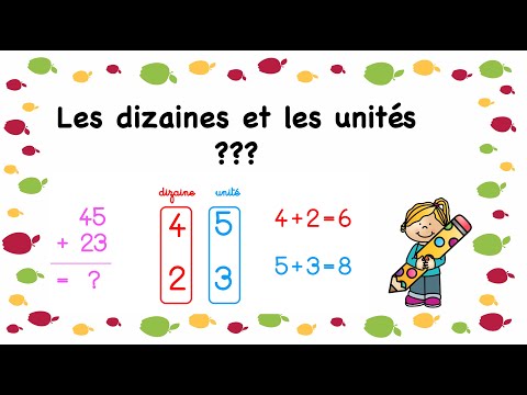 Maths CP - les dizaines et les unités, comment ça marche? Comment l'expliquer aux enfants?