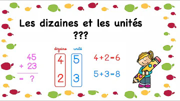 Comment apprendre les maths au CP ?