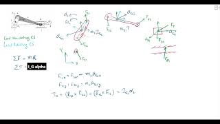 ME2220 - Slider Crank Mechanism Dynamic Force Analysis