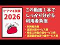 【ケアマネ試験頻出】利用者負担と負担軽減制度を12分で整理!