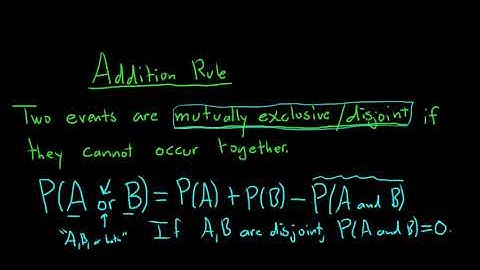 Introduction to the Addition Rule for Probability