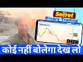 “Binary Trading 2026: 1 Minute Strategy से Daily Profit कैसे बनाएं?” | Binary Yatra
