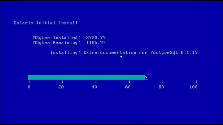 Simple Tutorial - Solaris 10 terminal install