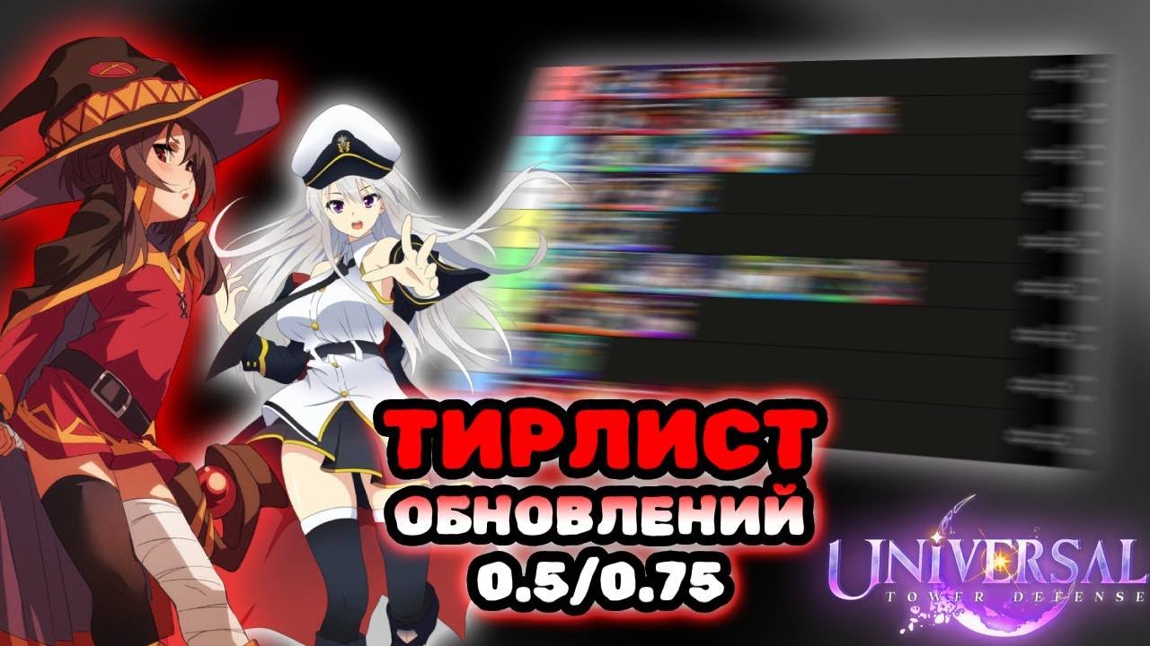ЛУЧШИЙ ТИР ЛИСТ ПЕРСОНАЖЕЙ и ИХ БИЛДОВ в ЮНИВЕРСАЛ ТАВЕР ДЕФЕНС | Universal Tower Defense Roblox