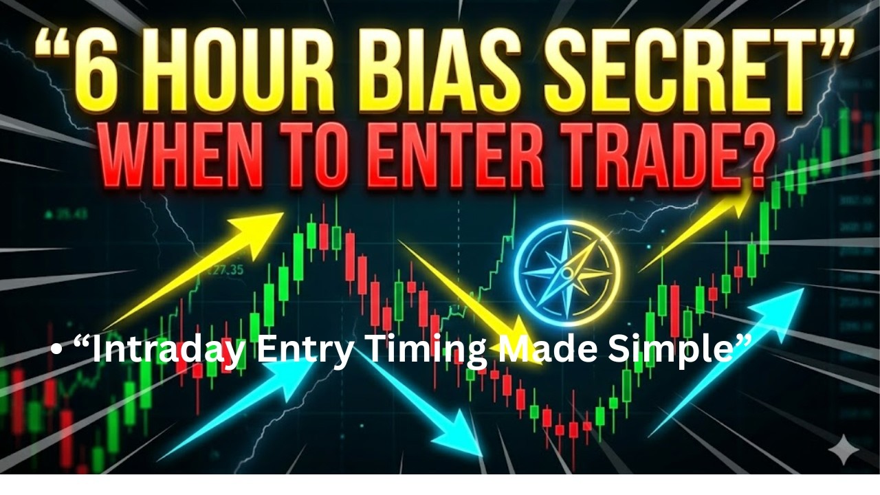 Entry Timing Intraday Entry Timing Made Simple” - YouTube