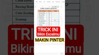 Excel: Batas Data Maksimum| Maksimum Data you can input