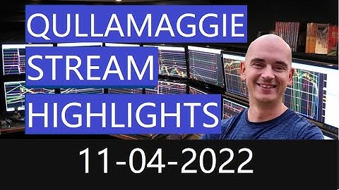 Energy and Biotech showing Relative Strength (Qullamaggie Stream Highlights)