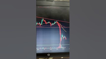 BTC SCALPING #ethereum #bitcoin #daytrading #bitcoinmining #crypto #cryptocurrency #cricket