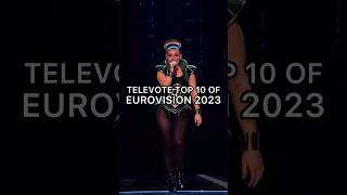 Televote Top 10 of #eurovision2023