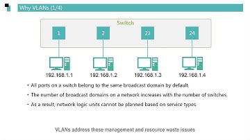 Huawei Router Ethernet Layer 2 Switching Feature Description
