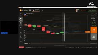 GATILHOS IQ OPTION