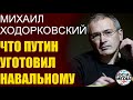 Михаил Ходорковский - Максимально тяжелый срок для Навального