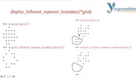 [Yingcredible清华教育]UNSW COMP9021 20T1 Quiz5