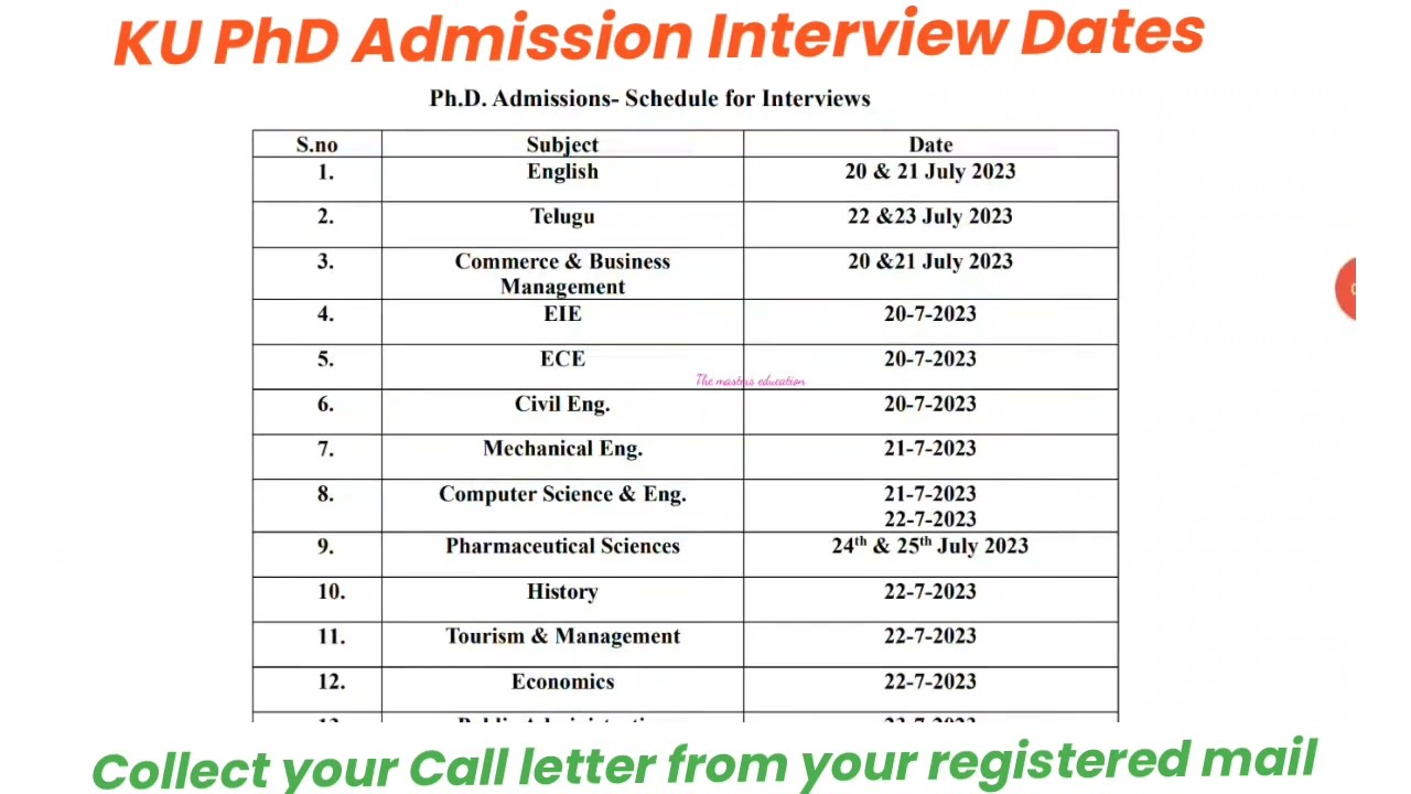 KU PHD ADMISSION INTERVIEW DATES INTERVIEW CALL LETTER SUBJECT WISE DATES FOR PHD INTERVIEW Kakatiya