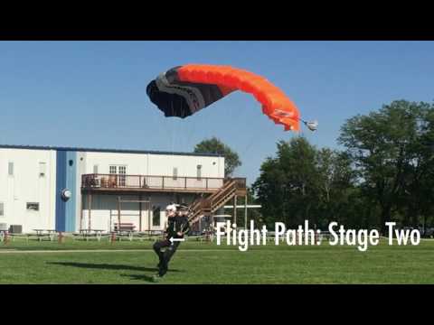 Video: Parachute Landen