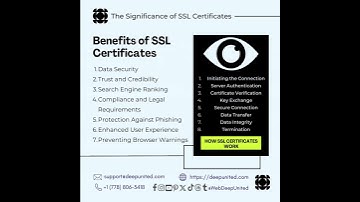 The Significance of SSL Certificates for Business Websites