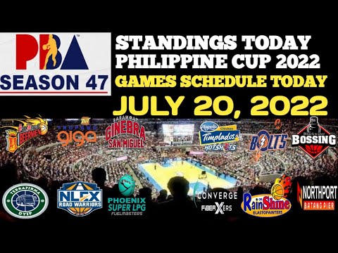 Pba Standings today As Of July 19, 2022|PBA GAMES SCHEDULE July 20,|PBA Philippine Cup 2022
