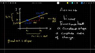 Lecture 1:  🚀📚 Comprehensive Calculus Course: Master Theorems, Proofs & Applications 📈🌐