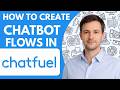 How to Create Chatbot Flows in Chatfuel Full Guide 2026