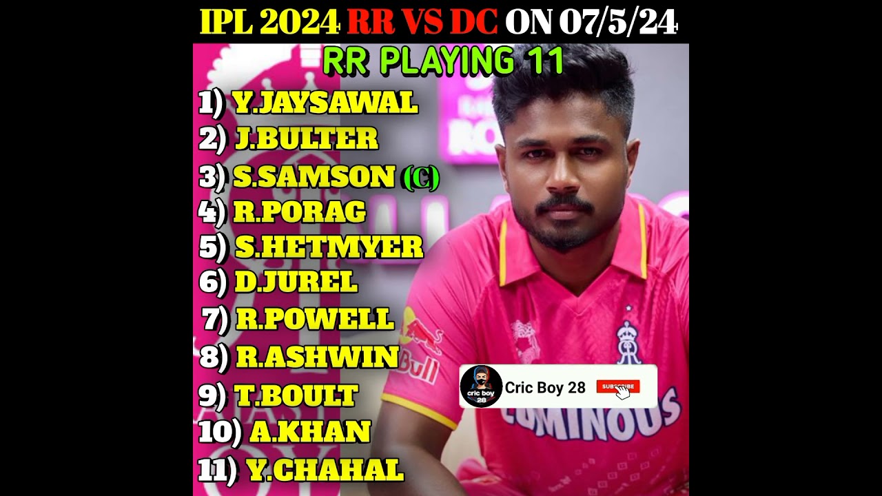 IPL 2024 RR VS DC PLAYING 11 | 